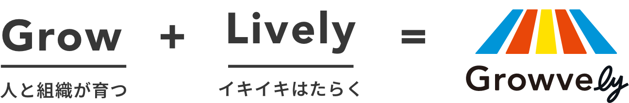 社名について